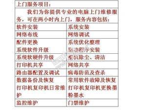 專業承包監控工程、網絡工程與個人電腦維修服務 一體化計算機網絡解決方案